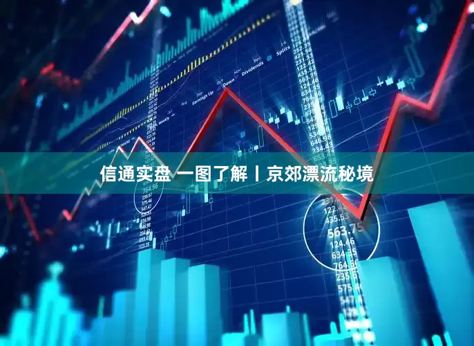 信通实盘 一图了解丨京郊漂流秘境