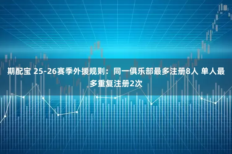 期配宝 25-26赛季外援规则：同一俱乐部最多注册8人 单人最多重复注册2次